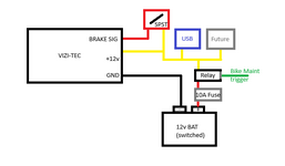 VIZI-TEK wiring thought.png