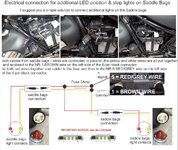 BMW R18 saddlebags lights wiring diagram.JPG